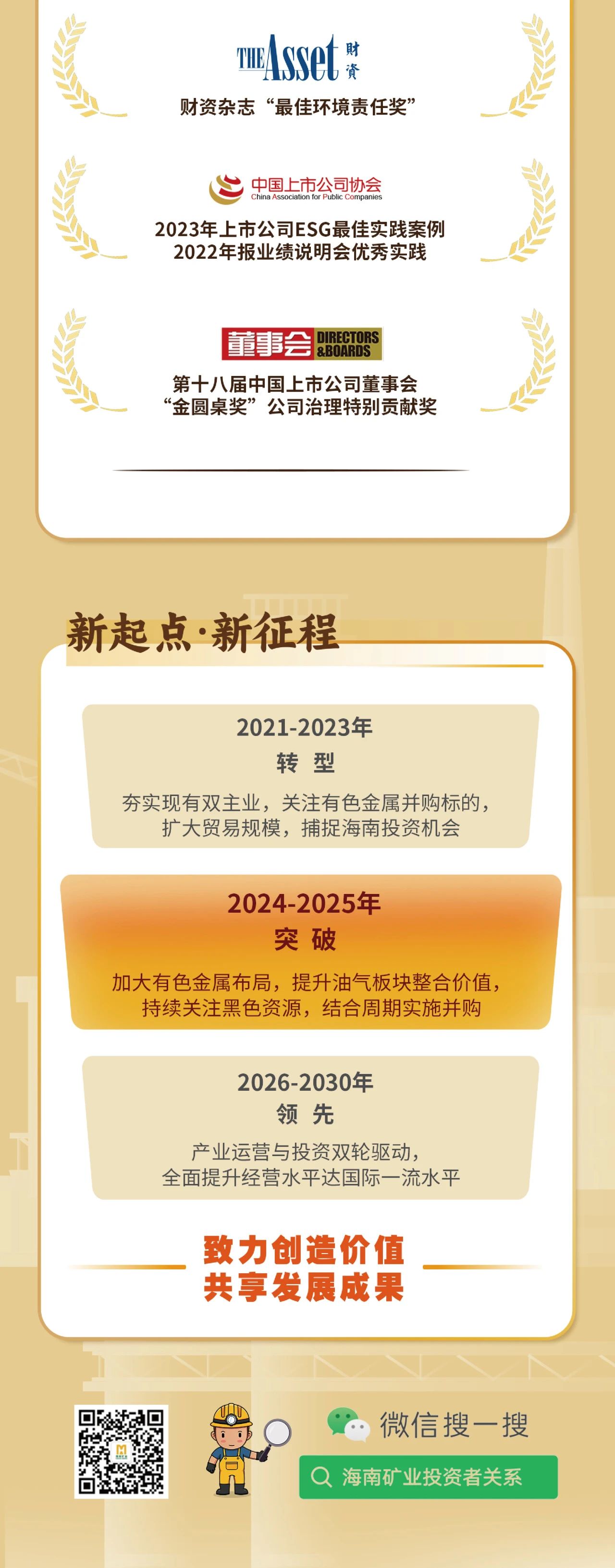 一图看懂开元网页版-开元（中国）
2023年度业绩10.jpg