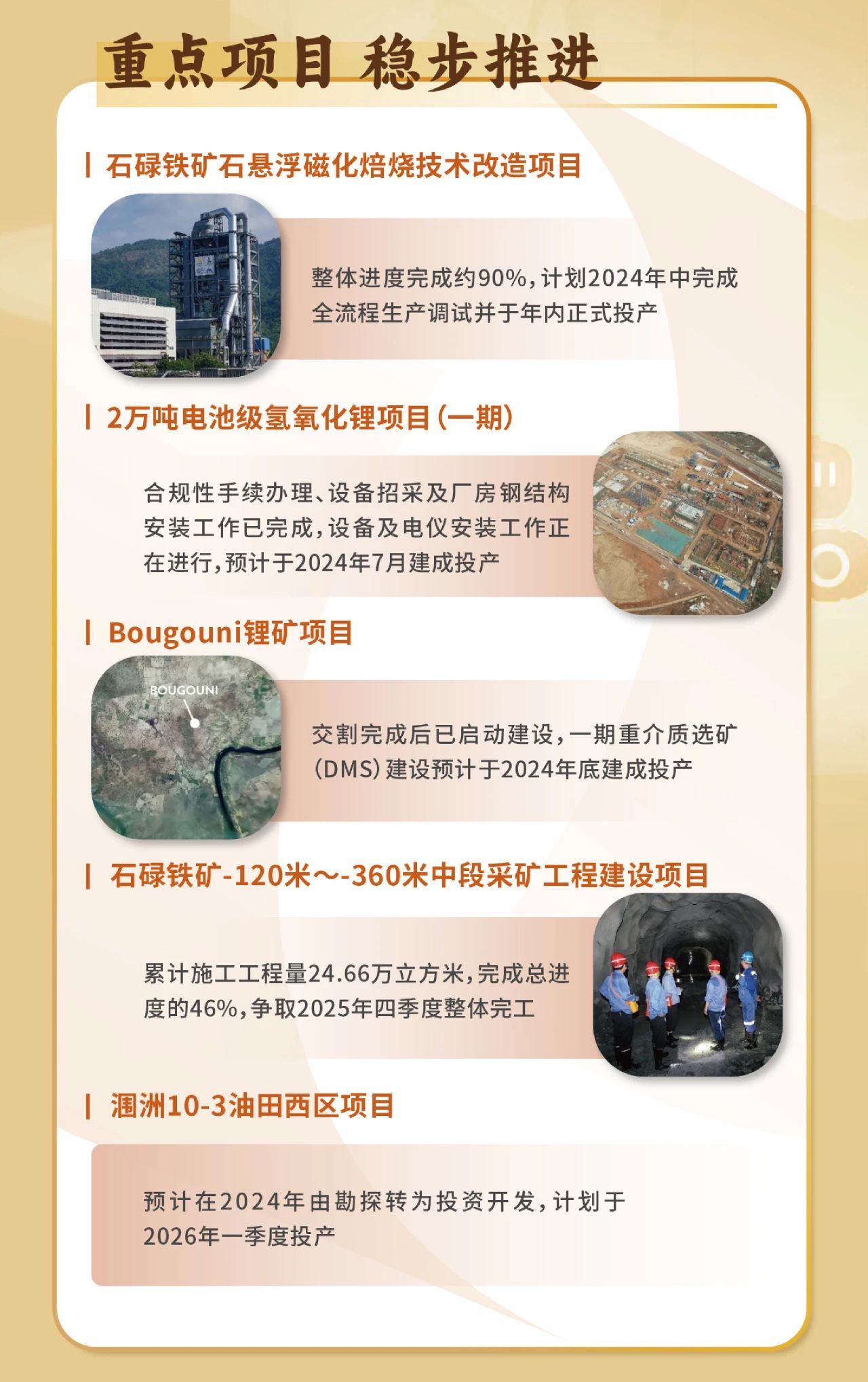 一图看懂开元网页版-开元（中国）
2023年度业绩6.jpg