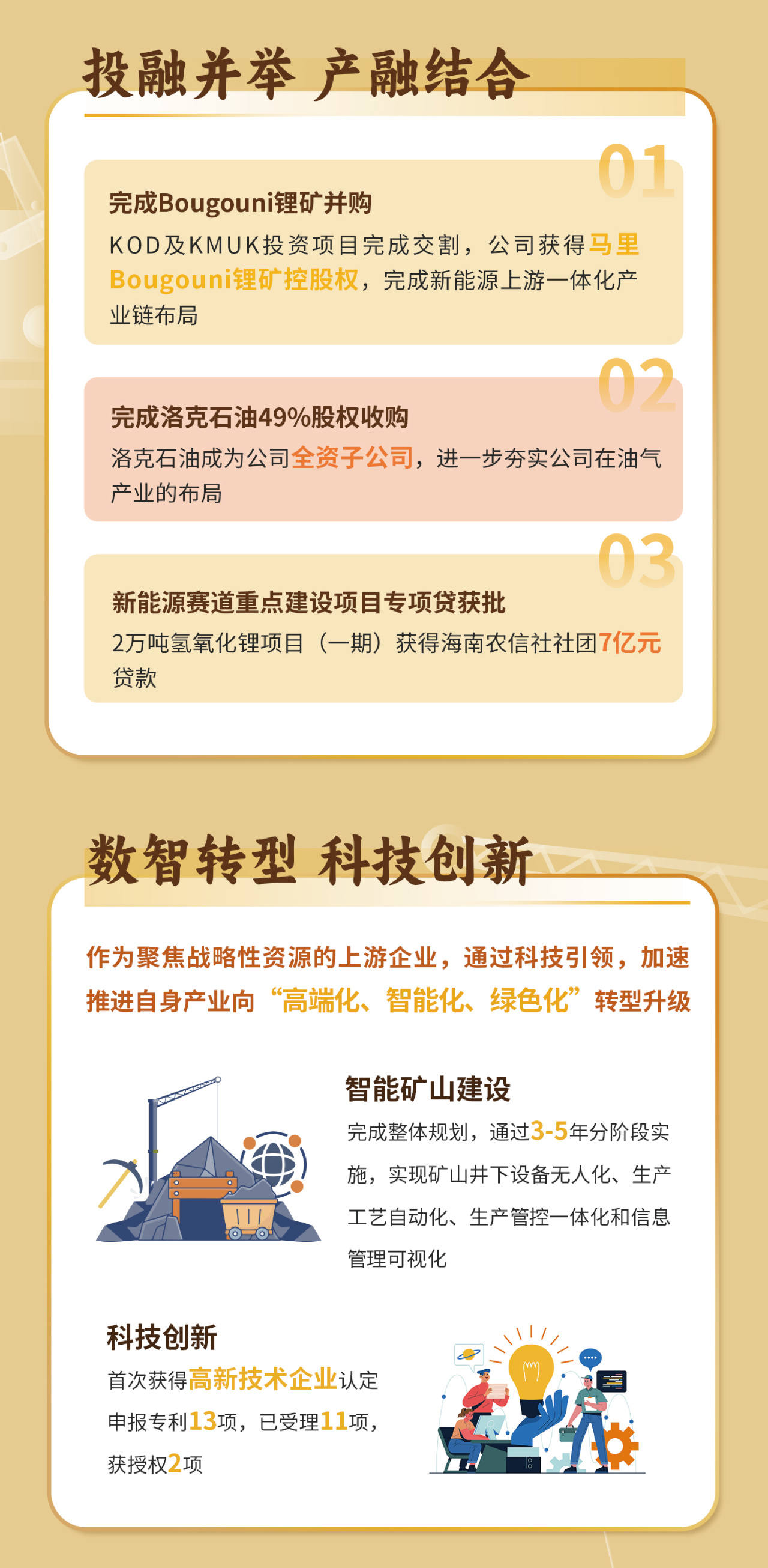 一图看懂开元网页版-开元（中国）
2023年度业绩7.jpg